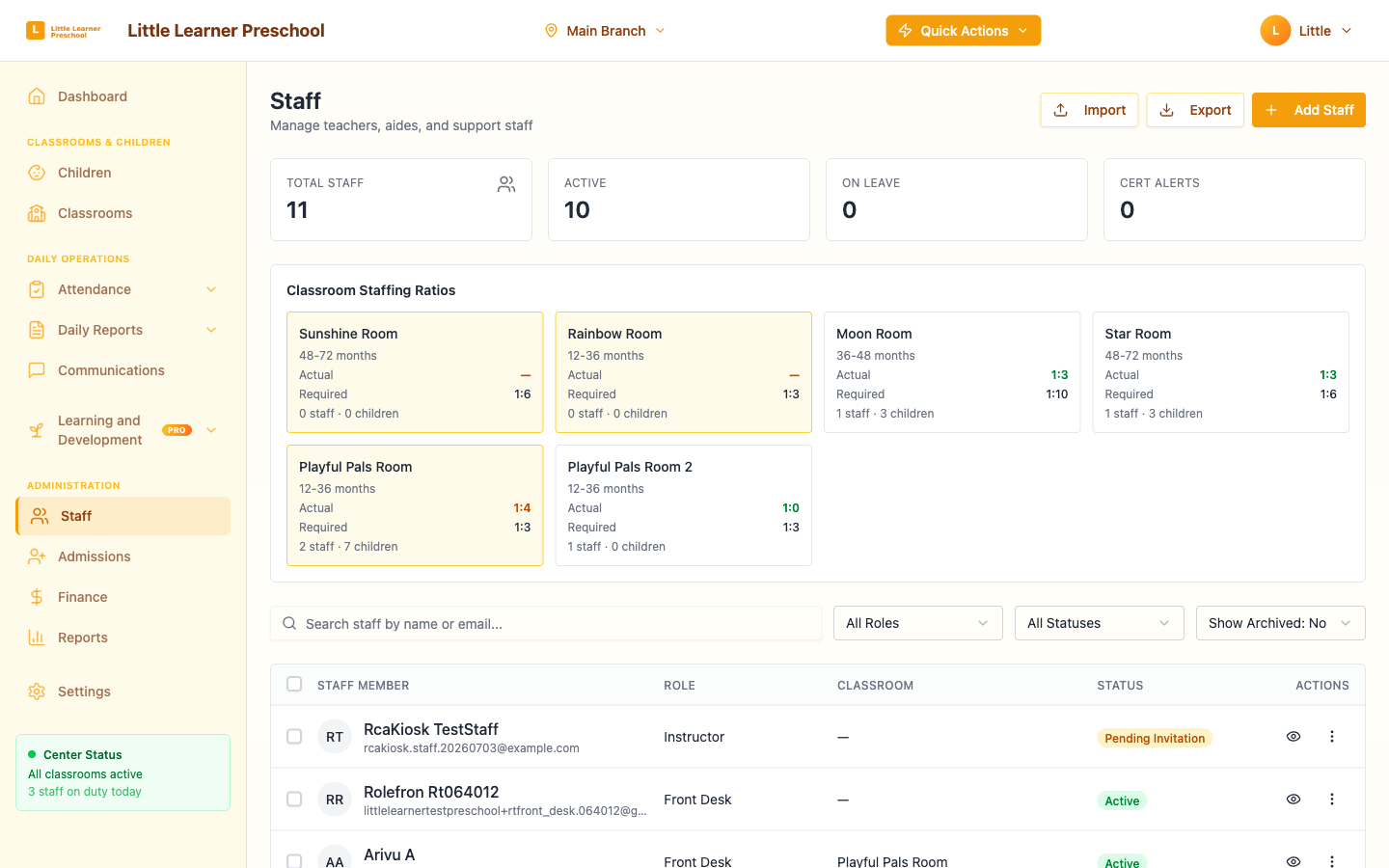 Staff Management